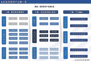 哈迪&华盛顿皆季后赛处男！欧文：我24岁也经历过 没什么好紧张的